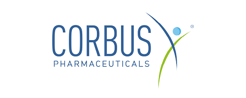 Corbus Pharmaceuticals